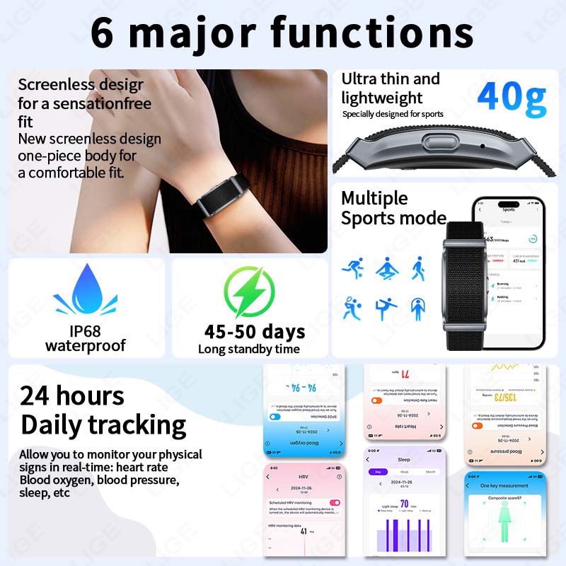 New Two Straps Smart Watch Sma - Smartwatch Health Watches For Men recension och pris