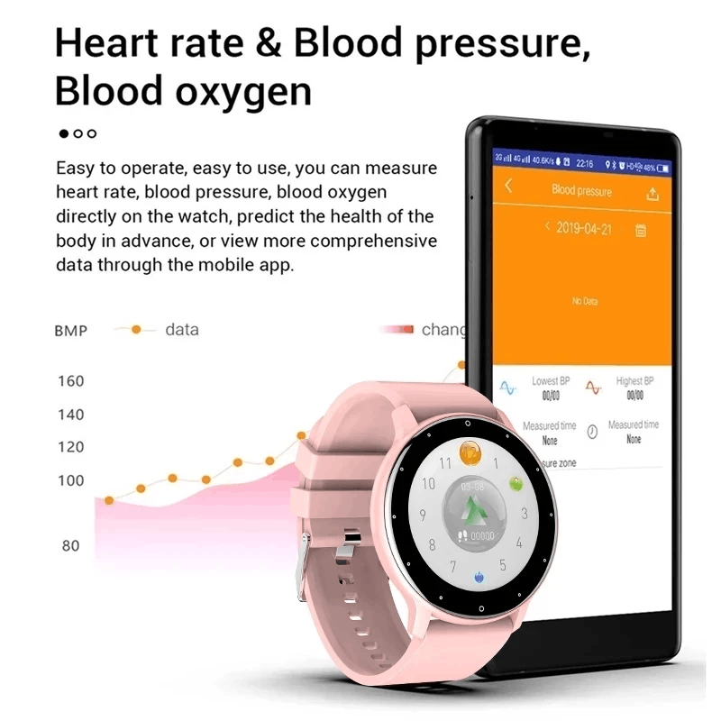 LIGE Women Smart Band Watch Re - Smartwatch Watches For Men Digital recension och pris