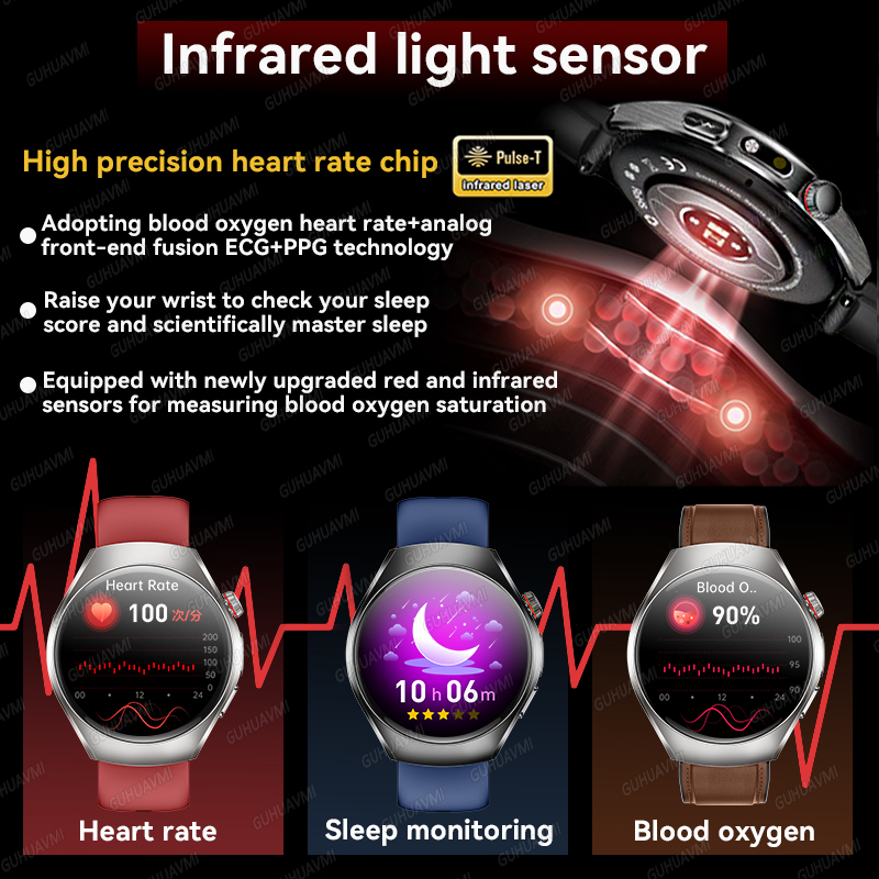 New Brand 2026 upgrade Health  - Smartwatch Watches For Women Branded recension och pris