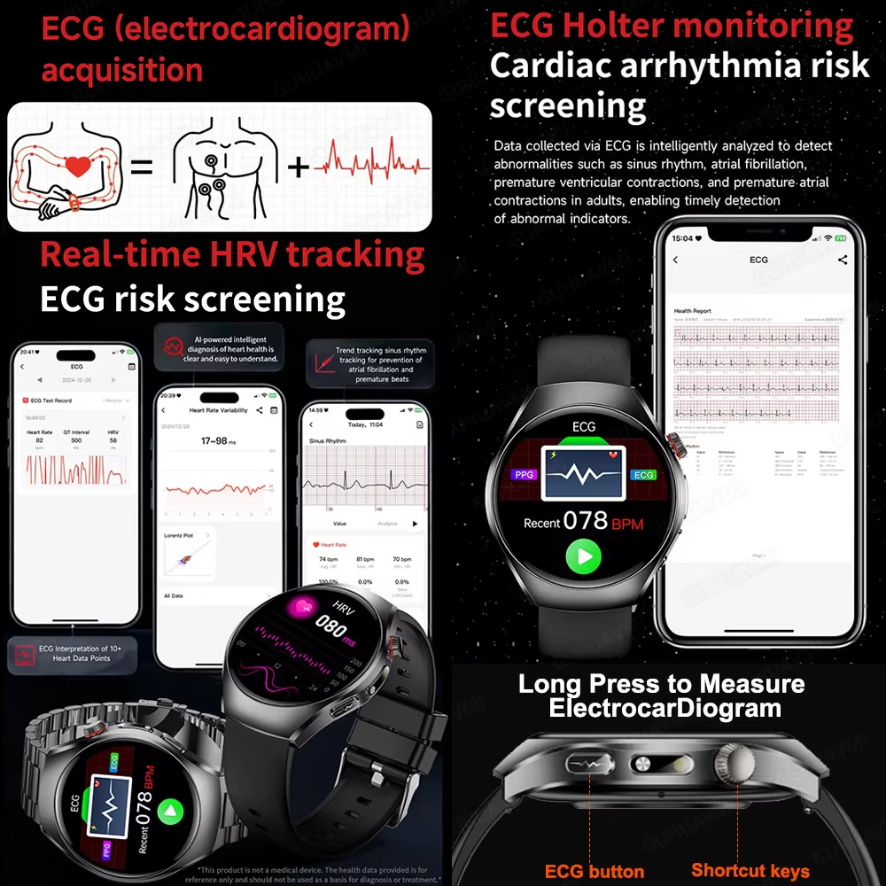 New Brand 2026 upgrade Health  - Smartwatch Watches For Women Branded recension och pris