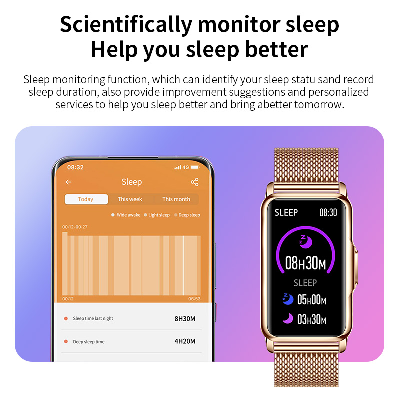 LIGE Women Smart Watch Health  - Smartwatch Watches For Women Branded recension och pris