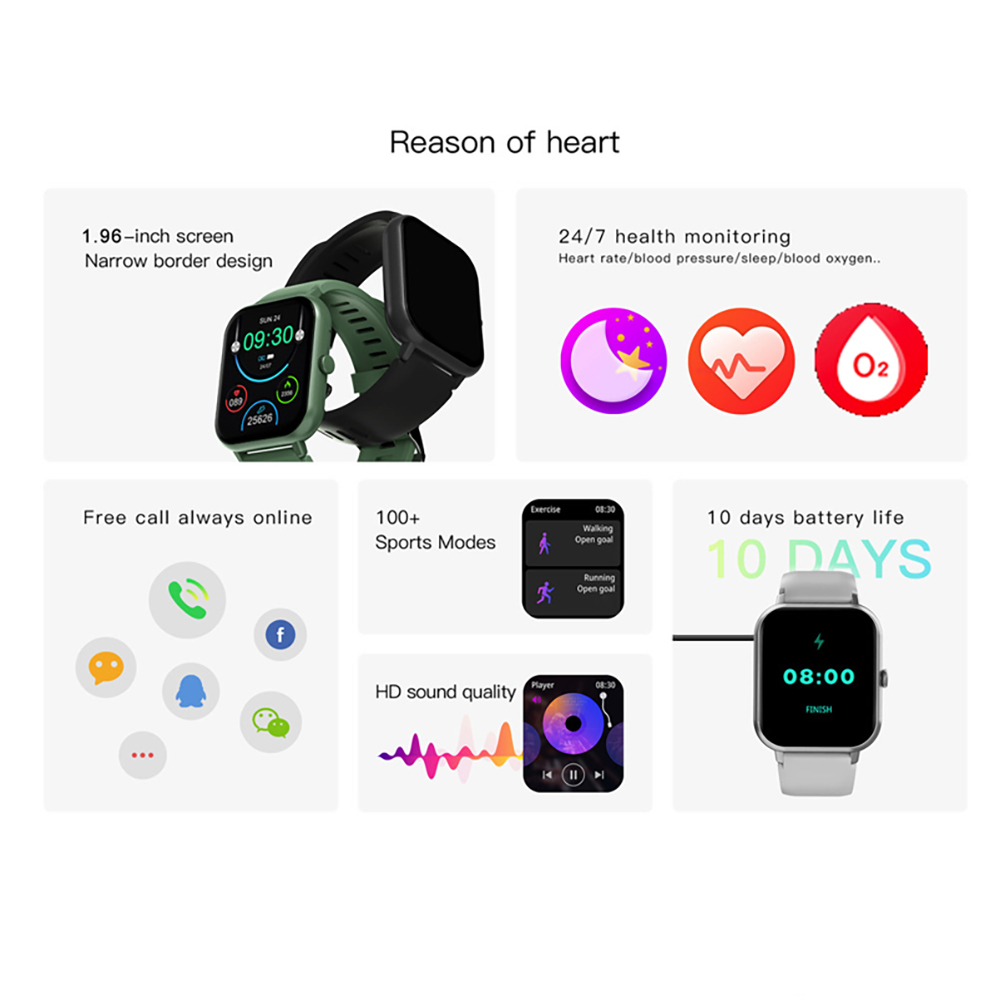 2023 New Blue Tooth Call Women - Smartwatch Health Watches For Men recension och pris