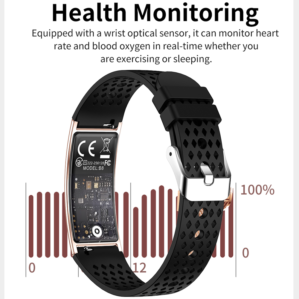 Ultra-Thin Smart Bracelet Wome - Smartwatch Watches For Men recension och pris