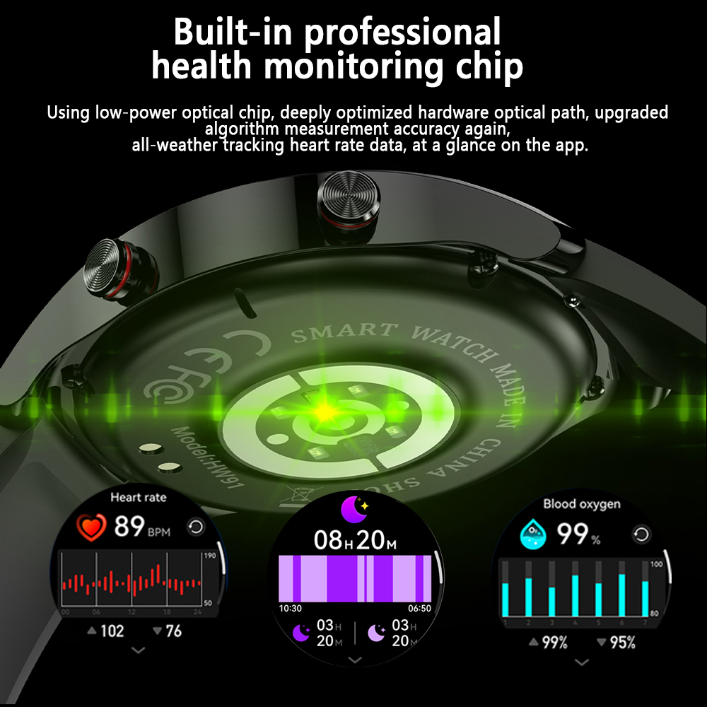 2025 New Business Smart Watch  - Smartwatch Watches For Men Digital recension och pris