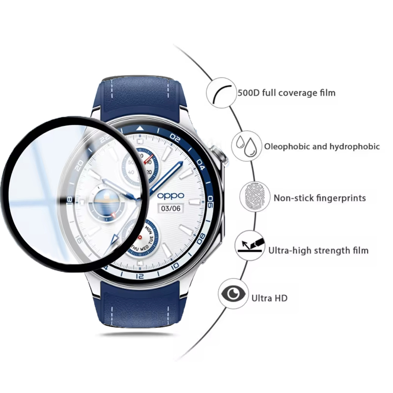 Screen Protector For OPPO Watc - Xwatch Smartwatch recension och pris