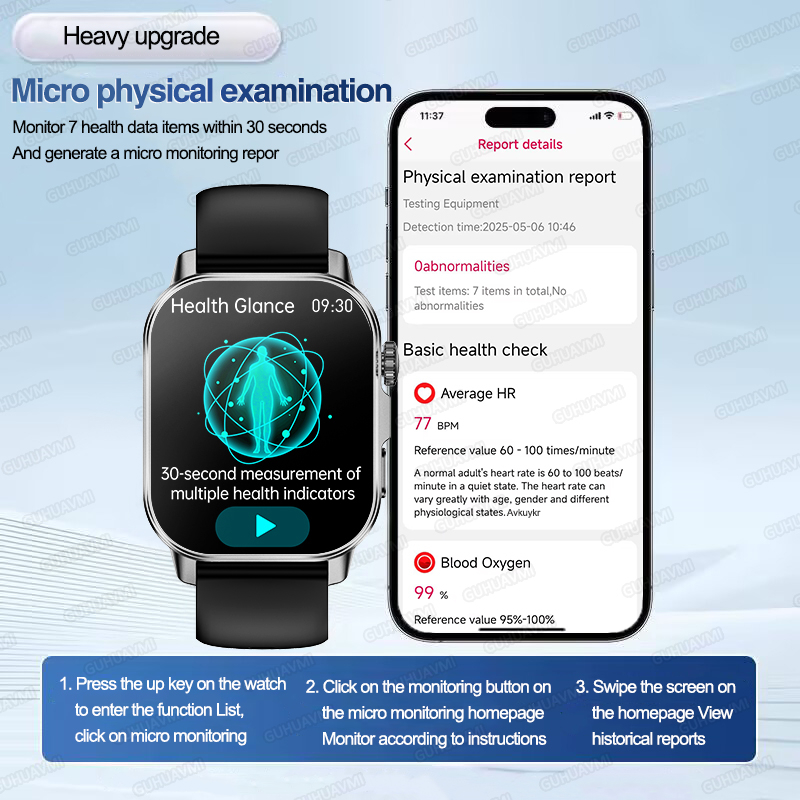 Nursing Grade New ECG+PPG Thre - Smartwatch Health Watches For Men recension och pris