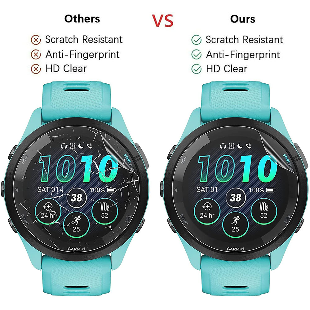 3Pcs Soft HD Hydrogel Protecti - Xwatch Smartwatch recension och pris